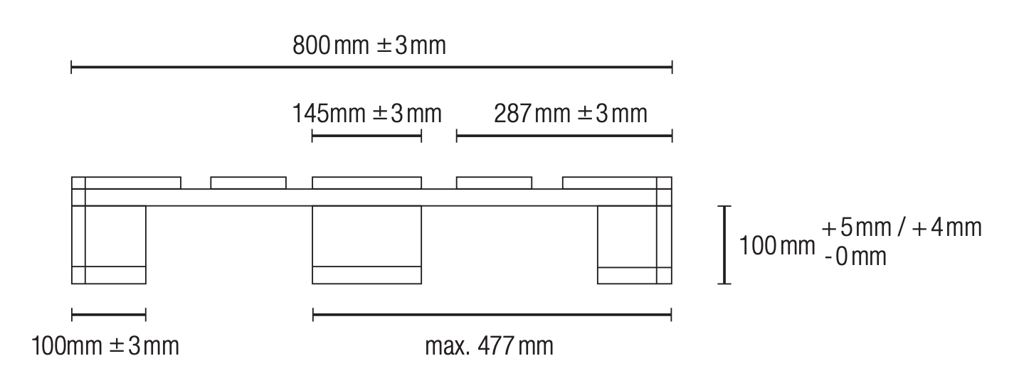 Buy Euro Pallets Catalog Flat Cargo